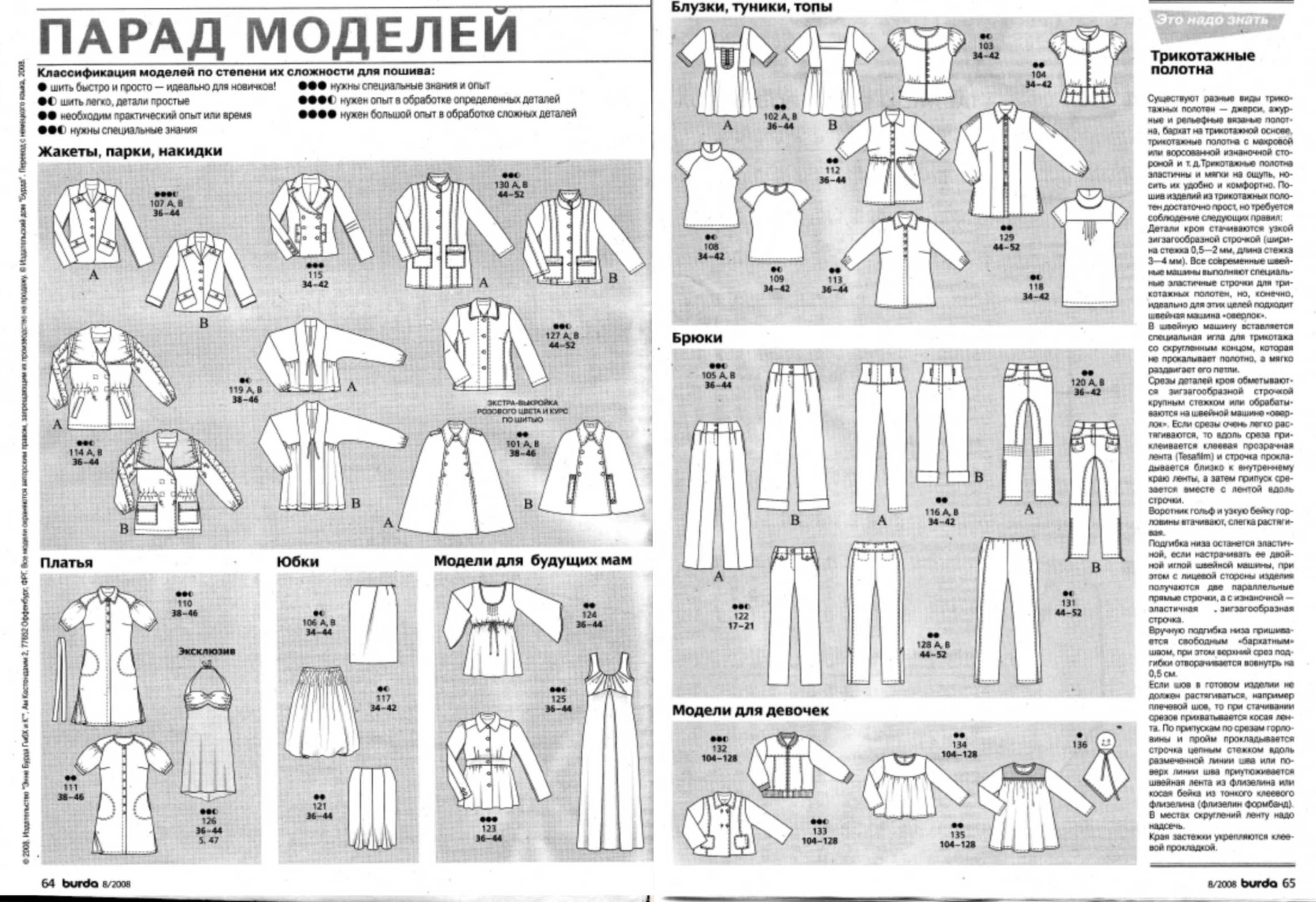 Технические рисунки журналов Бурда - Фотоальбом - Доступно.нет