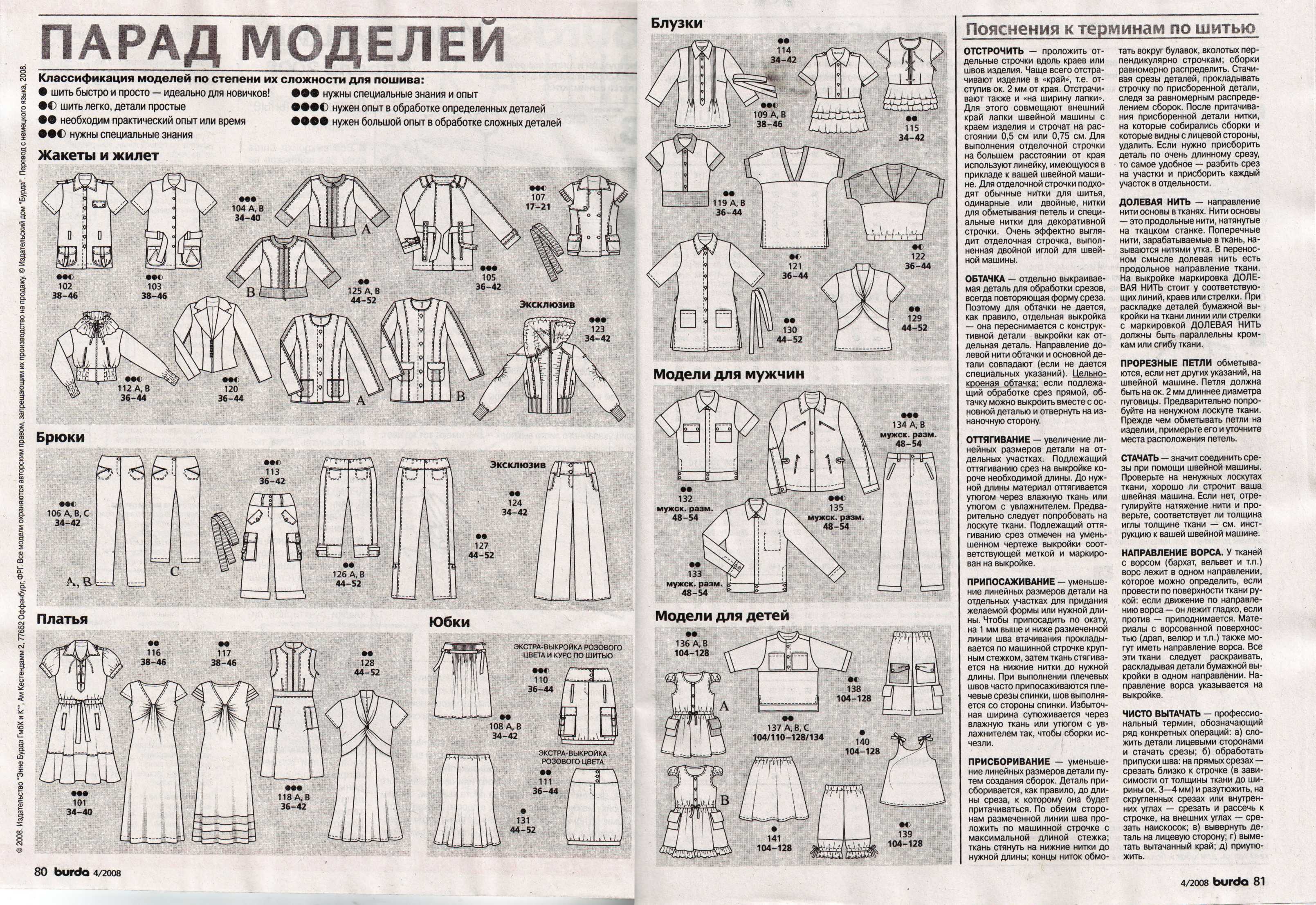 Технические рисунки бурда 2009